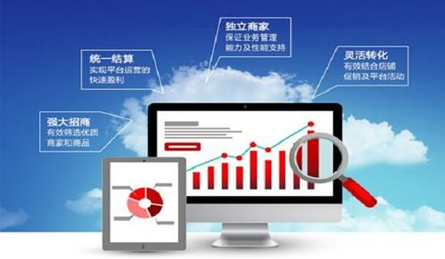 如何判斷一個B2B2C商城系統是否好用？遠豐電商為您詳解關鍵評估要素